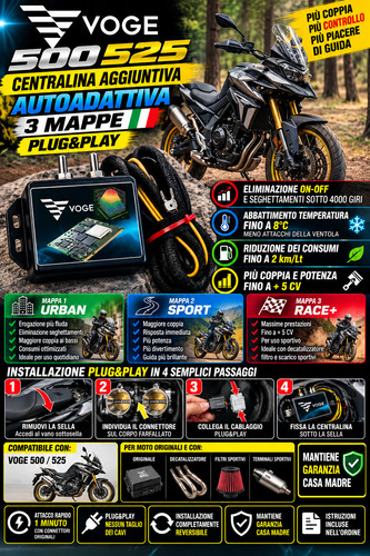 Self adaptive map control - 3,